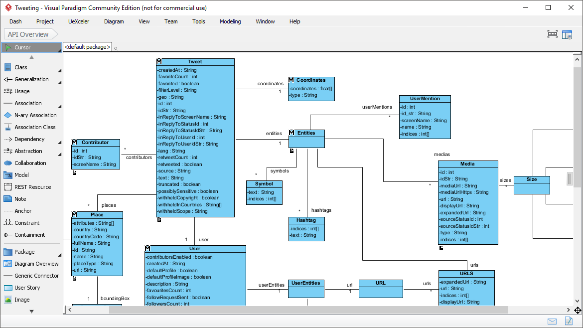 Class Diagram