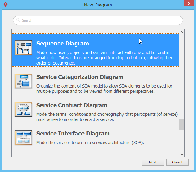 New sequence diagram diagram