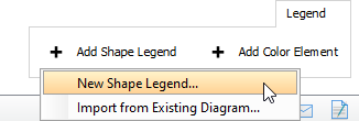 New Shape Legend
