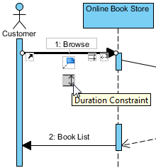 click duration constraint