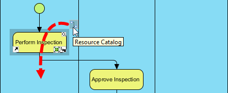 Dragging on Resource Catalog