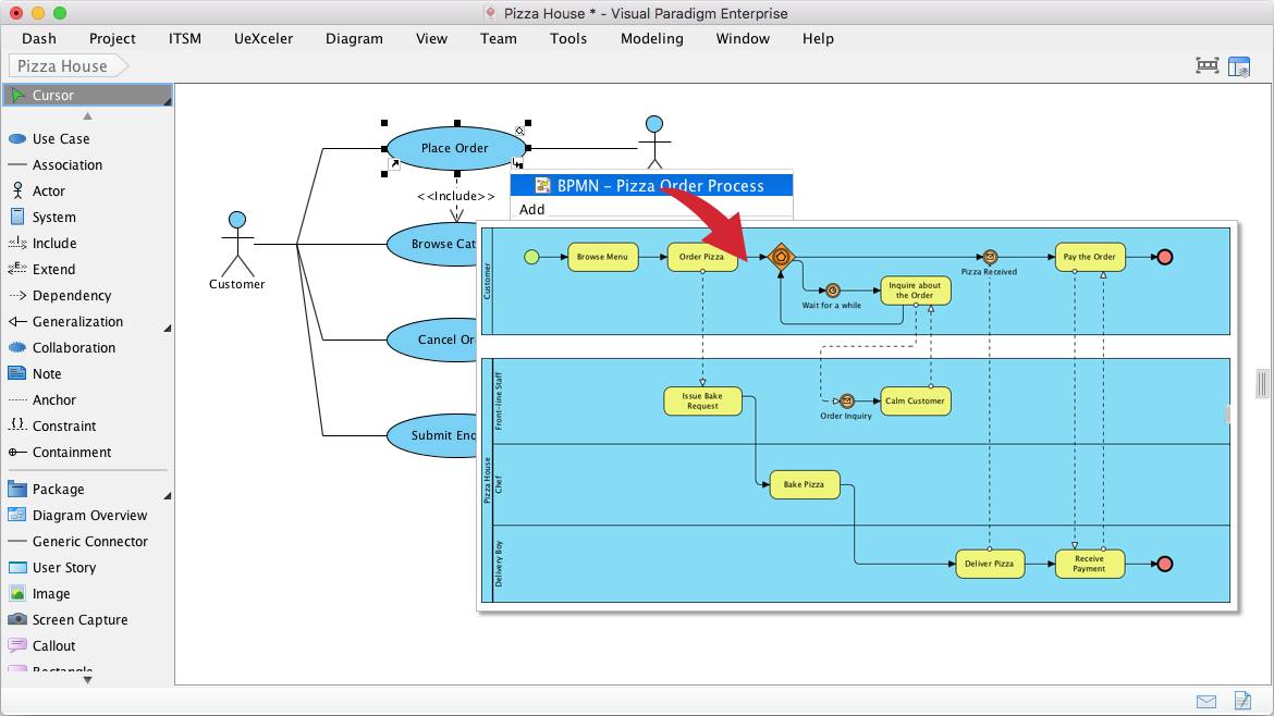 Integrating UML with BPMN