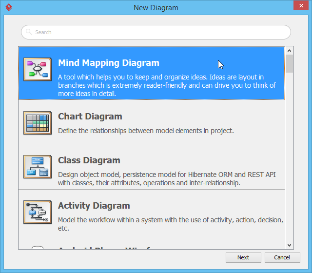 New mind mapping diagram