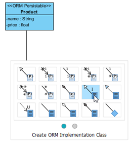 Create ORM Implementation Class