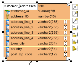 Rename entity in ERD