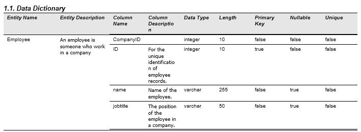 sample data dictionary