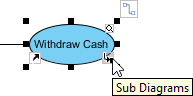 02 sub diagram resource