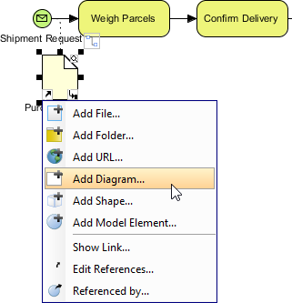 Add reference diagram