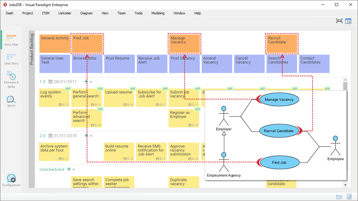 Creating product backlog from use case model