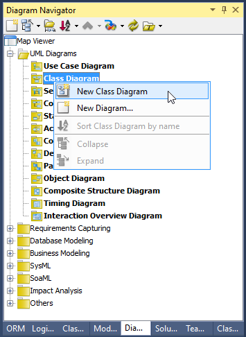 New class diagram