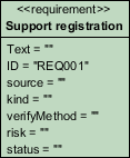 Requirement shape created