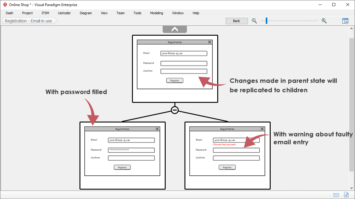 Changes made in parent are instantly