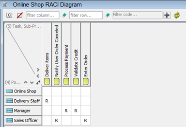 03 raci generated