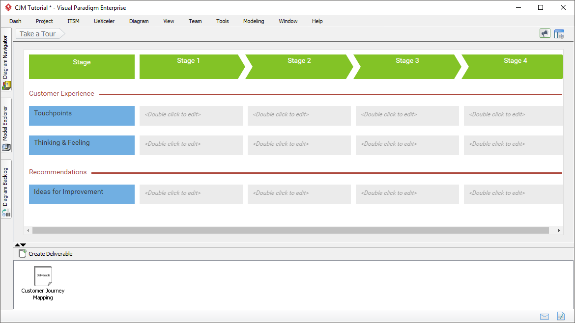 Blank Customer Journey Map