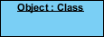 Object Diagram Notation: Object