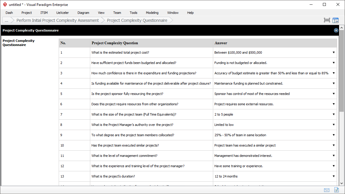 Project Complexity Questionnaire