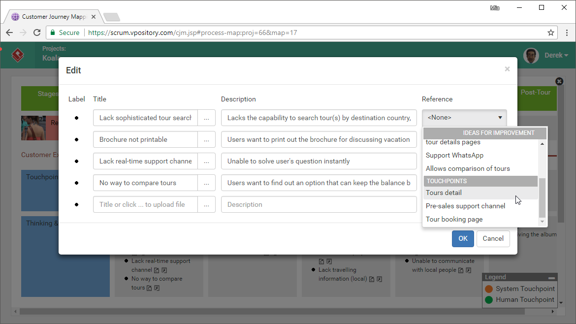 Referencing in Customer Journey Map