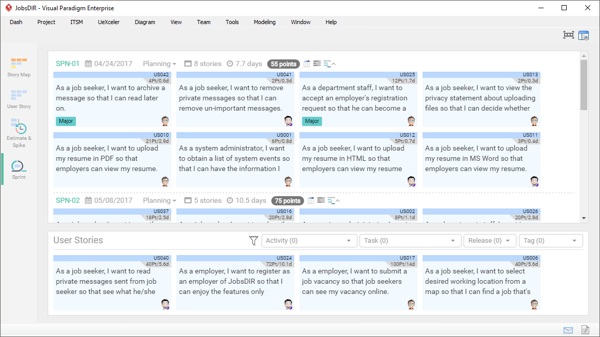 Scrum Sprint Board