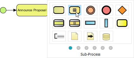 Select sub-process