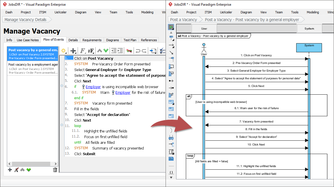 Sequence Diagram Generation