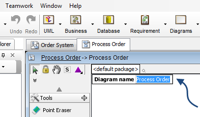 name of class diagram