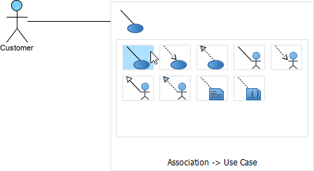 Select use case from Resource Catalog