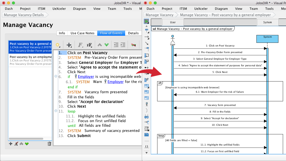 Generating UML Sequence Diagram from Use Case