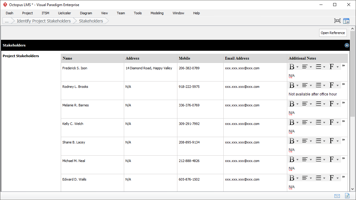 Stakeholder contacts