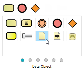 To create data object