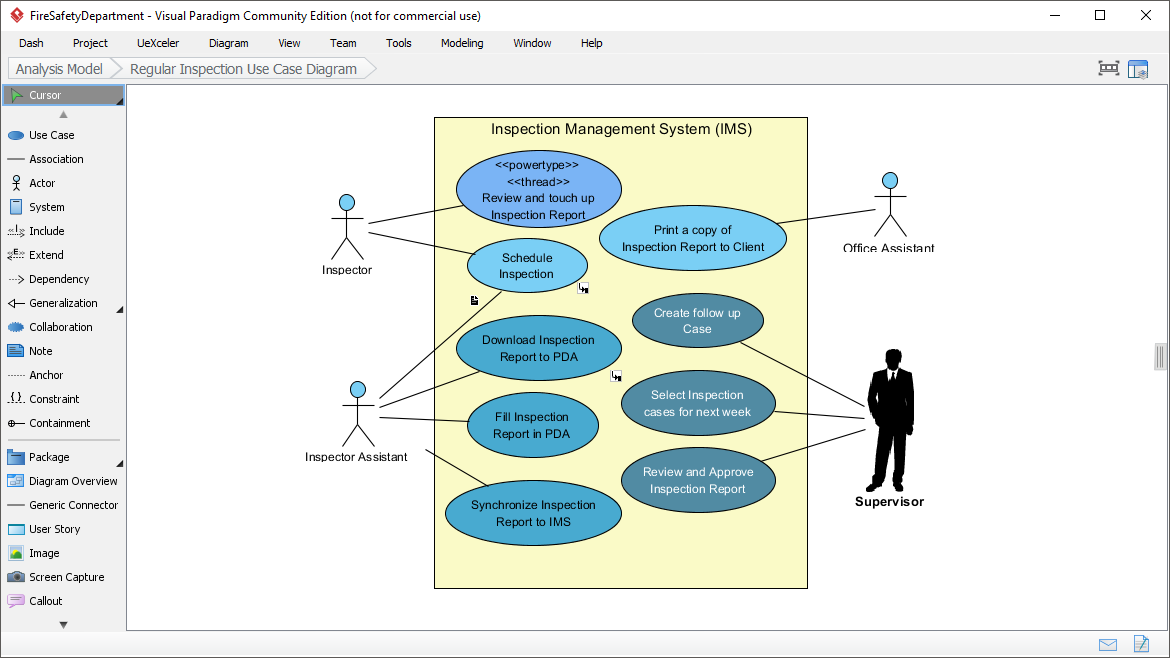 Use Case Diagram