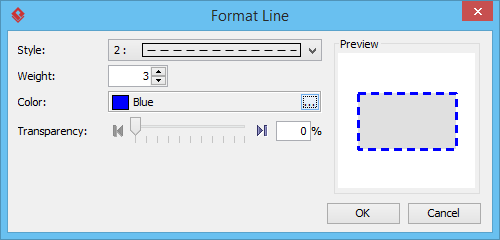 format line