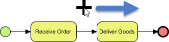 drag on diagram