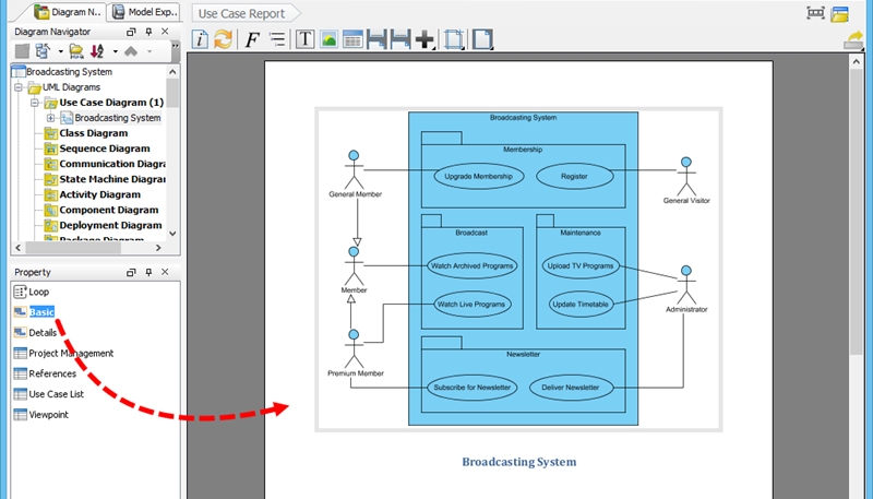 Element template dragged to document