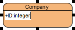 adding primary key column to entity