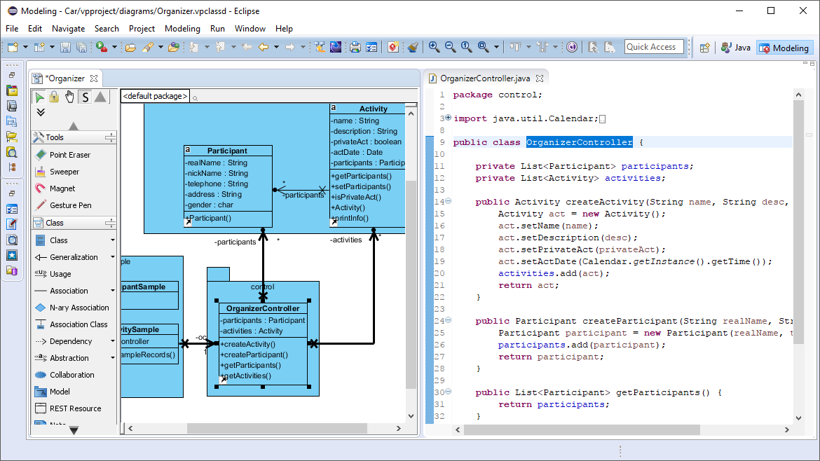 UML Modeling in IDE, through IDE Integration