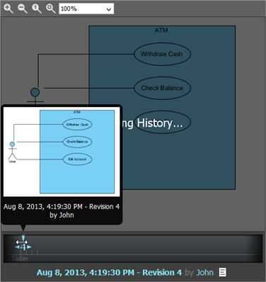 revision preview