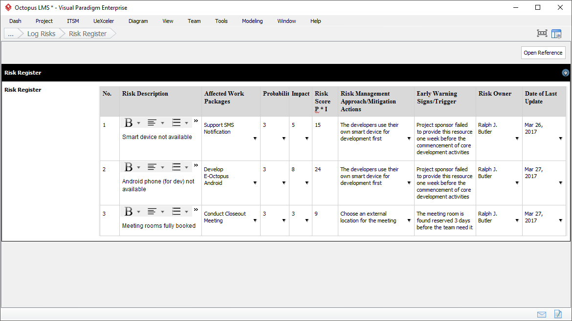 Risk Register