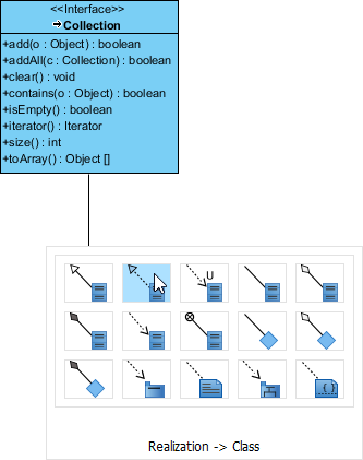 Selecting realization