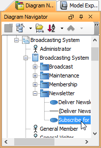 Selected use case