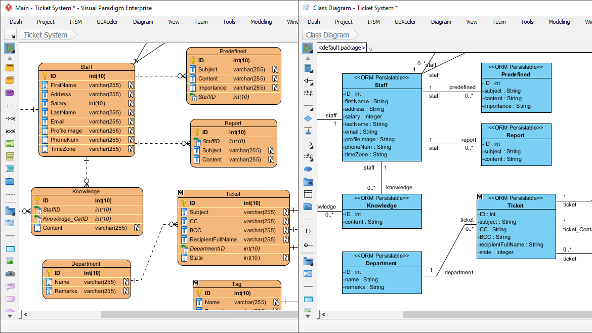 Synchronization Between ERD and UML Class Diagram