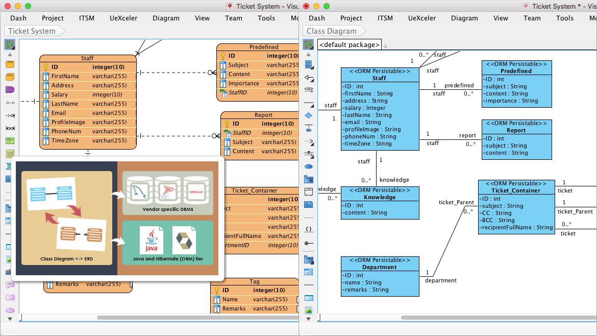 Synchronizing ERD and UML Class Diagram