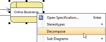 decompose process