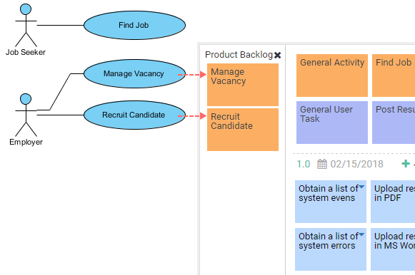 Extract requirements from model