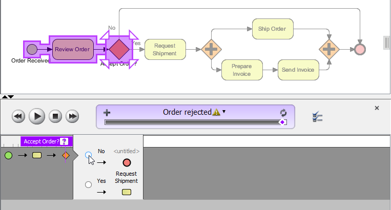 Resolve gateway