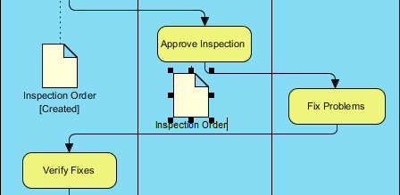 Reusing data object