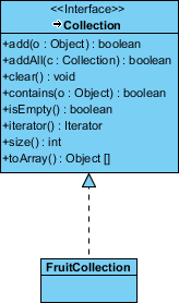 Subclass created