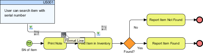 Format line