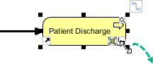 Resizing business process shape