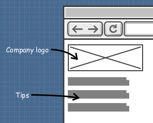 Using annotations