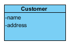 add an attribute called address